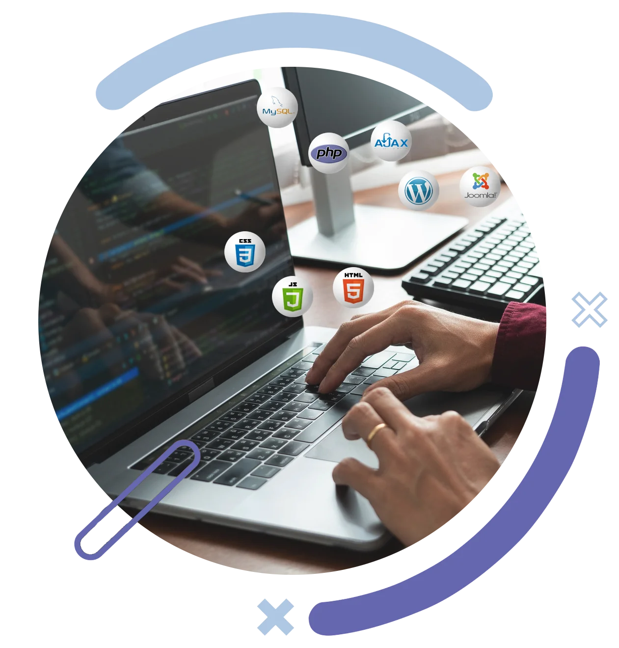 Servicios de diseño web